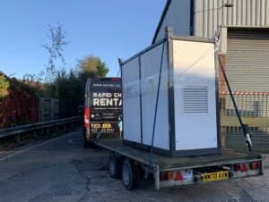 common uses for temporary boiler